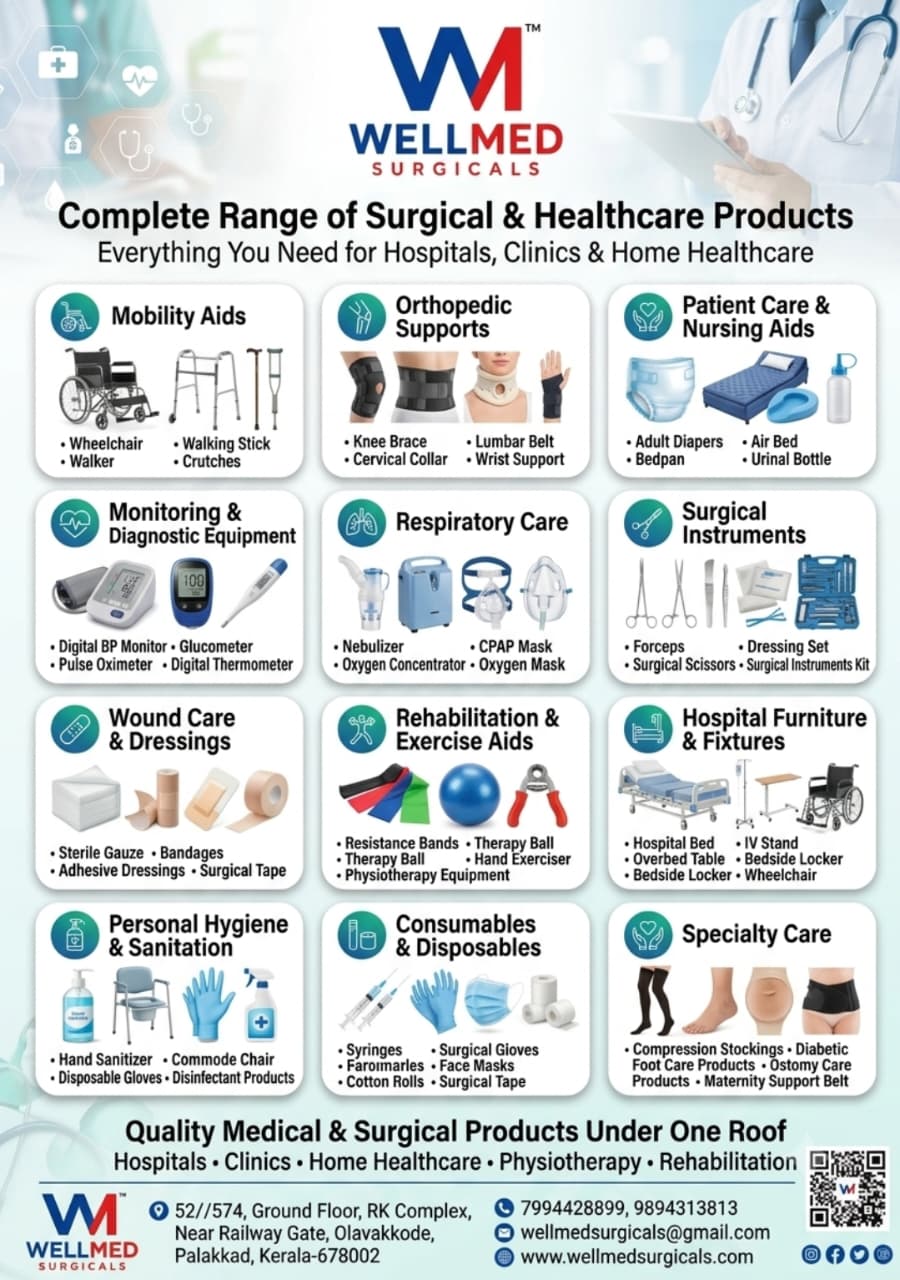 WellMed Surgicals product range brochure